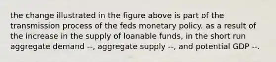 the change illustrated in the figure above is part of the transmission process of the feds monetary policy. as a result of the increase in the supply of loanable funds, in the short run aggregate demand --, aggregate supply --, and potential GDP --.