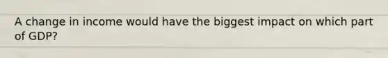 A change in income would have the biggest impact on which part of GDP?