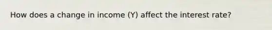 How does a change in income (Y) affect the interest rate?