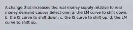 A change that increases the real money supply relative to real money demand causes Select one: a. the LM curve to shift down. b. the IS curve to shift down. c. the IS curve to shift up. d. the LM curve to shift up.