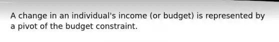 A change in an individual's income (or budget) is represented by a pivot of the budget constraint.