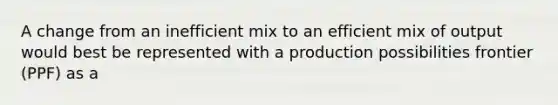 A change from an inefficient mix to an efficient mix of output would best be represented with a production possibilities frontier (PPF) as a