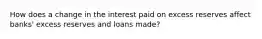 How does a change in the interest paid on excess reserves affect banks' excess reserves and loans made?