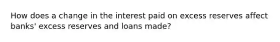 How does a change in the interest paid on excess reserves affect banks' excess reserves and loans made?