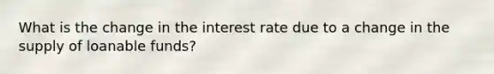 What is the change in the interest rate due to a change in the supply of loanable funds?