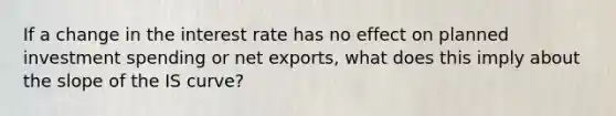 If a change in the interest rate has no effect on planned investment spending or net exports, what does this imply about the slope of the IS curve?