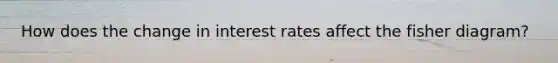 How does the change in interest rates affect the fisher diagram?