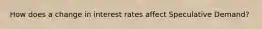 How does a change in interest rates affect Speculative Demand?