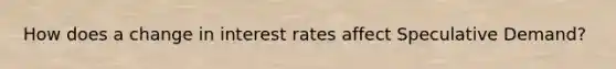 How does a change in interest rates affect Speculative Demand?