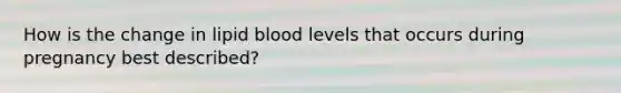 How is the change in lipid blood levels that occurs during pregnancy best described?