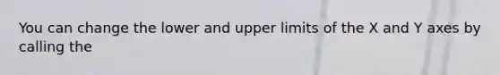 You can change the lower and upper limits of the X and Y axes by calling the