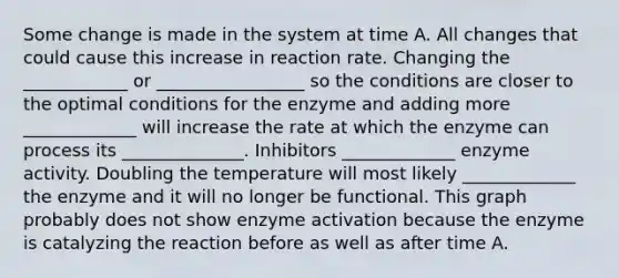 Some change is made in the system at time A. All changes that could cause this increase in reaction rate. Changing the ____________ or _________________ so the conditions are closer to the optimal conditions for the enzyme and adding more _____________ will increase the rate at which the enzyme can process its ______________. Inhibitors _____________ enzyme activity. Doubling the temperature will most likely _____________ the enzyme and it will no longer be functional. This graph probably does not show enzyme activation because the enzyme is catalyzing the reaction before as well as after time A.