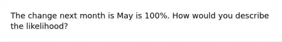 The change next month is May is 100%. How would you describe the likelihood?