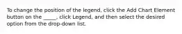 To change the position of the legend, click the Add Chart Element button on the _____, click Legend, and then select the desired option from the drop-down list.