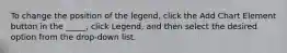 To change the position of the legend, click the Add Chart Element button in the _____, click Legend, and then select the desired option from the drop-down list.