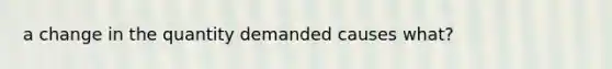 a change in the quantity demanded causes what?