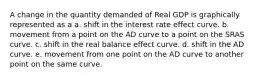 A change in the quantity demanded of Real GDP is graphically represented as a a. shift in the interest rate effect curve. b. movement from a point on the AD curve to a point on the SRAS curve. c. shift in the real balance effect curve. d. shift in the AD curve. e. movement from one point on the AD curve to another point on the same curve.