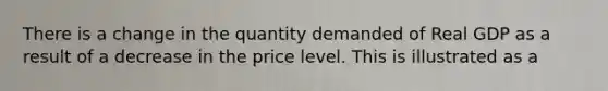 There is a change in the quantity demanded of Real GDP as a result of a decrease in the price level. This is illustrated as a