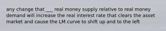 any change that ___ real money supply relative to real money demand will increase the real interest rate that clears the asset market and cause the LM curve to shift up and to the left