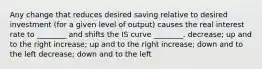 Any change that reduces desired saving relative to desired investment (for a given level of output) causes the real interest rate to ________ and shifts the IS curve ________. decrease; up and to the right increase; up and to the right increase; down and to the left decrease; down and to the left