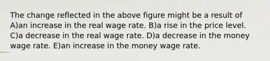 The change reflected in the above figure might be a result of A)an increase in the real wage rate. B)a rise in the price level. C)a decrease in the real wage rate. D)a decrease in the money wage rate. E)an increase in the money wage rate.