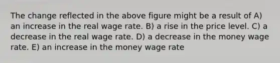 The change reflected in the above figure might be a result of A) an increase in the real wage rate. B) a rise in the price level. C) a decrease in the real wage rate. D) a decrease in the money wage rate. E) an increase in the money wage rate