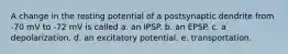 A change in the resting potential of a postsynaptic dendrite from -70 mV to -72 mV is called a. an IPSP. b. an EPSP. c. a depolarization. d. an excitatory potential. e. transportation.