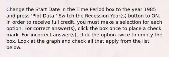 Change the Start Date in the Time Period box to the year 1985 and press 'Plot Data.' Switch the Recession Year(s) button to ON. In order to receive full credit, you must make a selection for each option. For correct answer(s), click the box once to place a check mark. For incorrect answer(s), click the option twice to empty the box. Look at the graph and check all that apply from the list below.