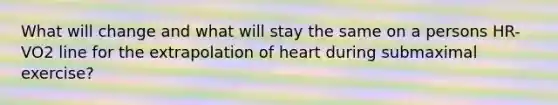 What will change and what will stay the same on a persons HR-VO2 line for the extrapolation of heart during submaximal exercise?