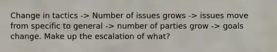 Change in tactics -> Number of issues grows -> issues move from specific to general -> number of parties grow -> goals change. Make up the escalation of what?