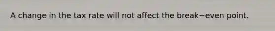 A change in the tax rate will not affect the break−even point.