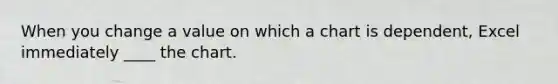 When you change a value on which a chart is dependent, Excel immediately ____ the chart.