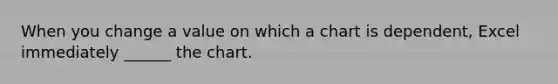 When you change a value on which a chart is dependent, Excel immediately ______ the chart.