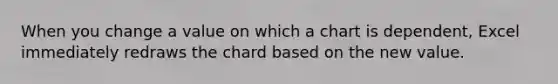 When you change a value on which a chart is dependent, Excel immediately redraws the chard based on the new value.