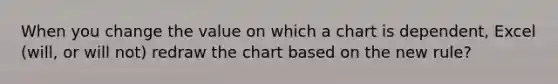 When you change the value on which a chart is dependent, Excel (will, or will not) redraw the chart based on the new rule?