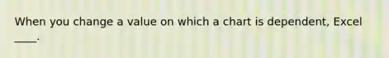 When you change a value on which a chart is dependent, Excel ____.
