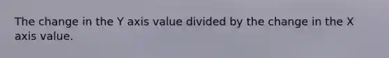 The change in the Y axis value divided by the change in the X axis value.