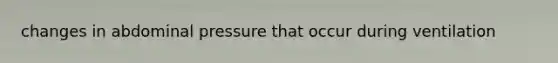 changes in abdominal pressure that occur during ventilation