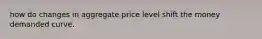 how do changes in aggregate price level shift the money demanded curve.