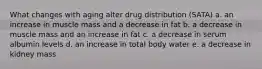 What changes with aging alter drug distribution (SATA) a. an increase in muscle mass and a decrease in fat b. a decrease in muscle mass and an increase in fat c. a decrease in serum albumin levels d. an increase in total body water e. a decrease in kidney mass