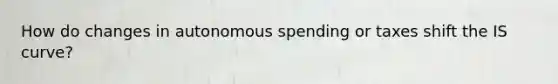 How do changes in autonomous spending or taxes shift the IS curve?