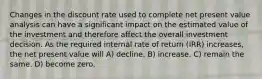 Changes in the discount rate used to complete net present value analysis can have a significant impact on the estimated value of the investment and therefore affect the overall investment decision. As the required internal rate of return (IRR) increases, the net present value will A) decline. B) increase. C) remain the same. D) become zero.