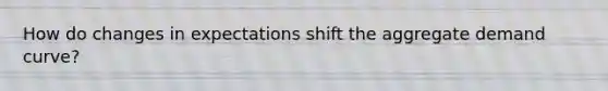 How do changes in expectations shift the aggregate demand curve?