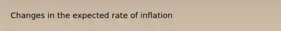 Changes in the expected rate of inflation