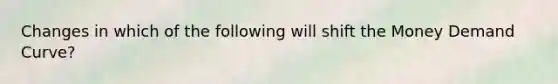 Changes in which of the following will shift the Money Demand Curve?