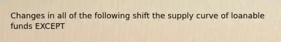 Changes in all of the following shift the supply curve of loanable funds EXCEPT