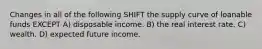 Changes in all of the following SHIFT the supply curve of loanable funds EXCEPT A) disposable income. B) the real interest rate. C) wealth. D) expected future income.