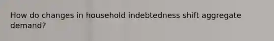 How do changes in household indebtedness shift aggregate demand?