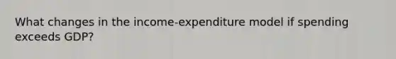 What changes in the income-expenditure model if spending exceeds GDP?