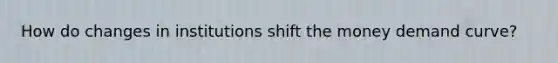 How do changes in institutions shift the money demand curve?